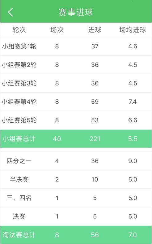 临沂奥体中心比赛,山东临沂青少年足球联赛
