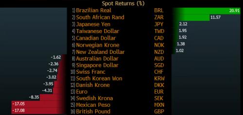 2014年股市涨幅前十名,2020年股票跌幅排行榜前十名