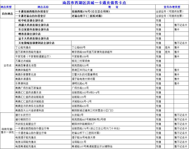 老年人凭市民卡可免费乘地铁吗,老年人免费乘车卡坐地铁优惠吗
