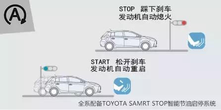 颜值高性价比高的车十万左右油车,颜值高性价比高还便宜的车