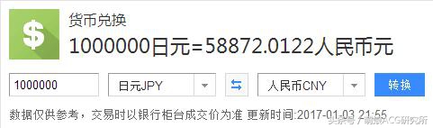 宅男壕友乎!盘点那些100万日元以上的动漫周边