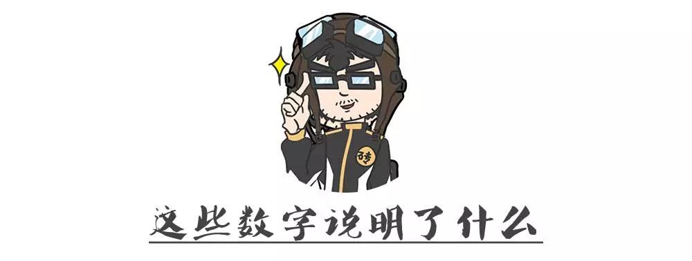 轿车跟suv哪个视野好,suv的视野轿车的舒适