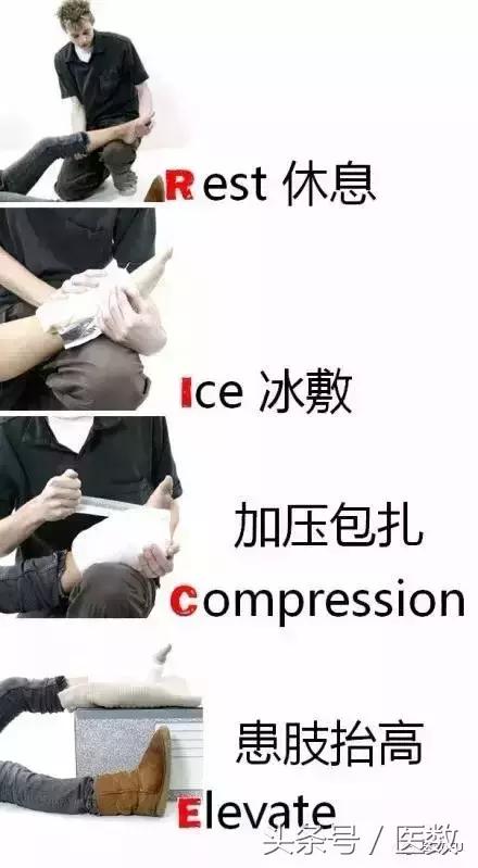 最不容易受伤的运动,世界上第一大危险运动