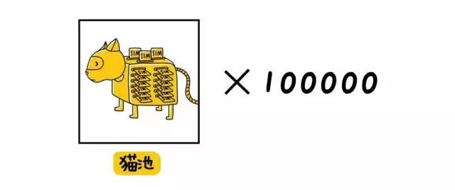 智恩特大数据告诉你为啥你总抢不到票？黑科技真相很残忍