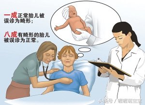 产前一般护理常规,产前产检流程和时间表