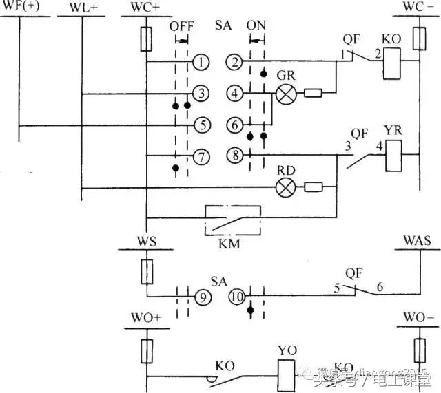 工厂供电二次回路有哪些,变电所二次回路及自动装置