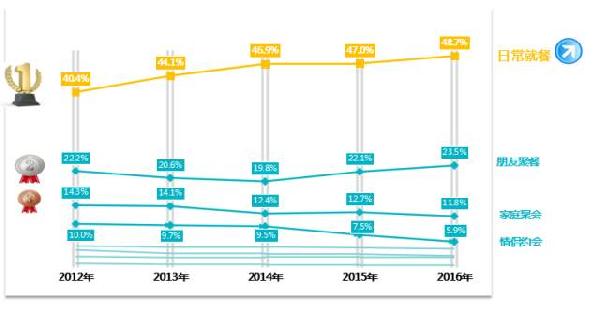 2020大数据创业案例,大数据分析2021年什么行业有前途