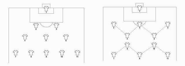 瓜迪奥拉曼城vs梅西,瓜迪奥拉曼城vs皇马齐达内