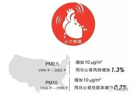 雾霾天你的口罩选对了吗,雾霾防护口罩