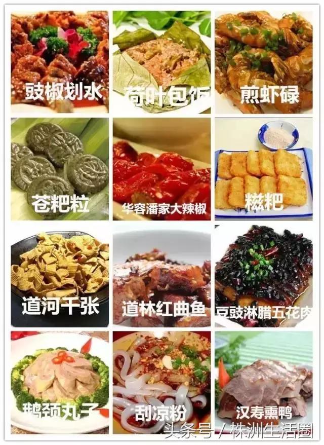 株洲市总体规划,株洲2019年规划