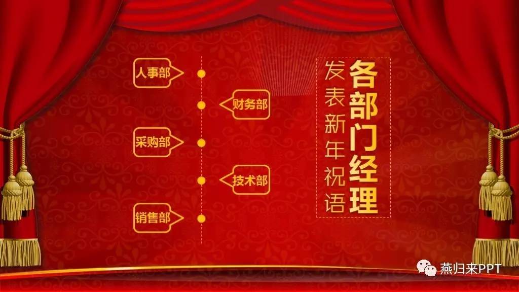 怎么做好看的颁奖ppt,年底颁奖ppt制作的技巧和方法