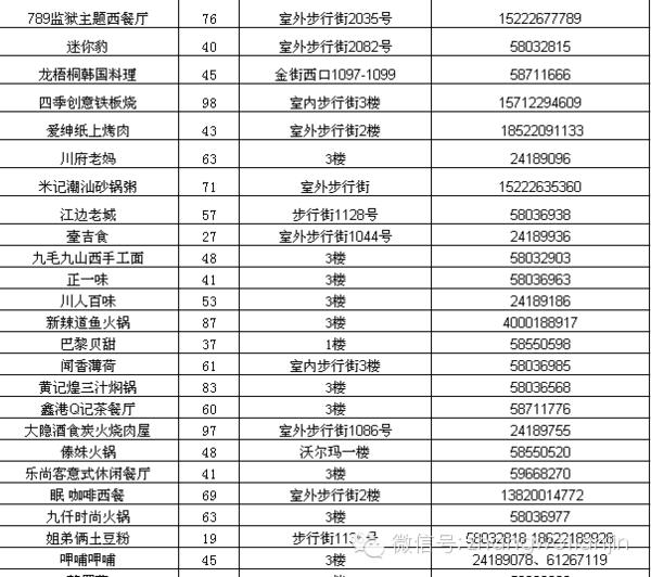 天津春节逛吃攻略,春节天津美食攻略