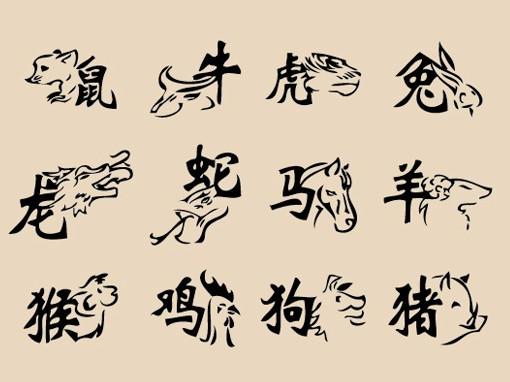 猴年出生的宝宝用哪个字取名,猴年出生的孩子起名带什么部首好