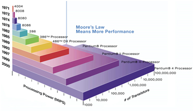 快速充电手机发热怎么回事,手机快速充电又快速放电怎么回事