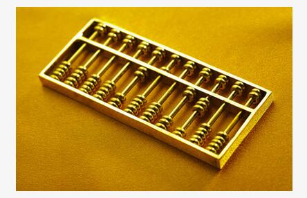 财商教育内容大全,财商教育的核心