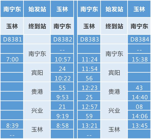 玉林至梧州动车什么时候开通,玉林到桂林动车8482要经过哪些站