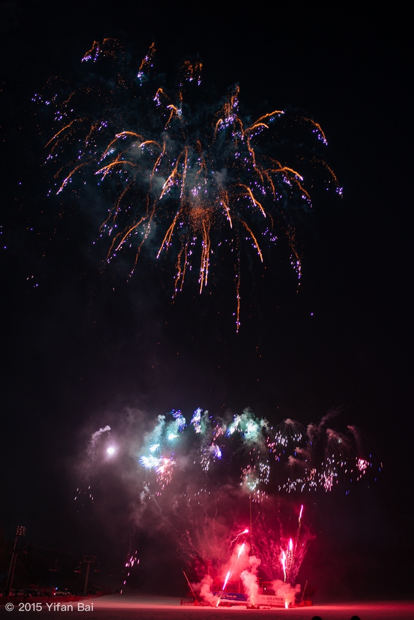 在滑雪场滑雪的过程是什么,乌鲁木齐滑雪场跨年