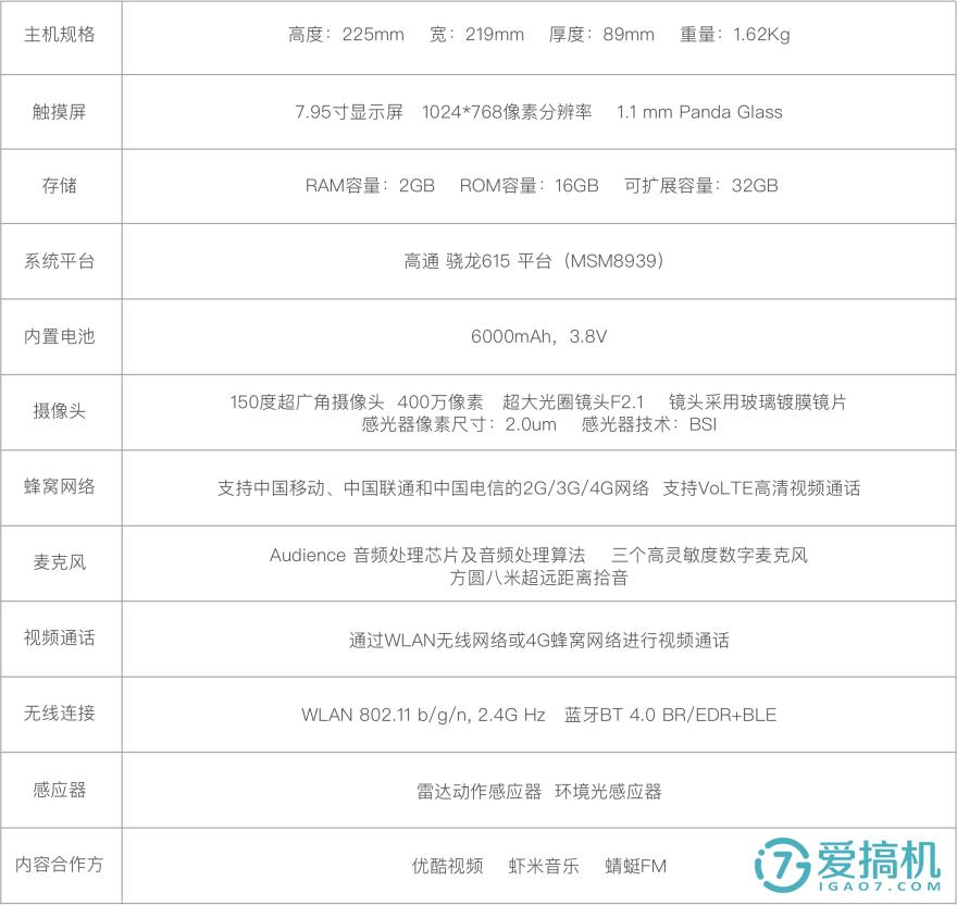 h1智能座机怎么样,亲见h1配置