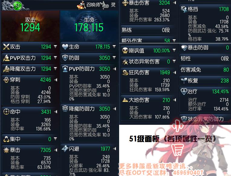 剑灵各属性分析,剑灵45级版本武器升级视频