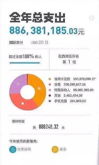 支付宝每天红包的秘密,支付宝账单秘密