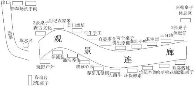 旗溪生活农场团购,旗溪生活农场