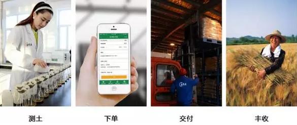 乐农道,乐农道农业科技服务