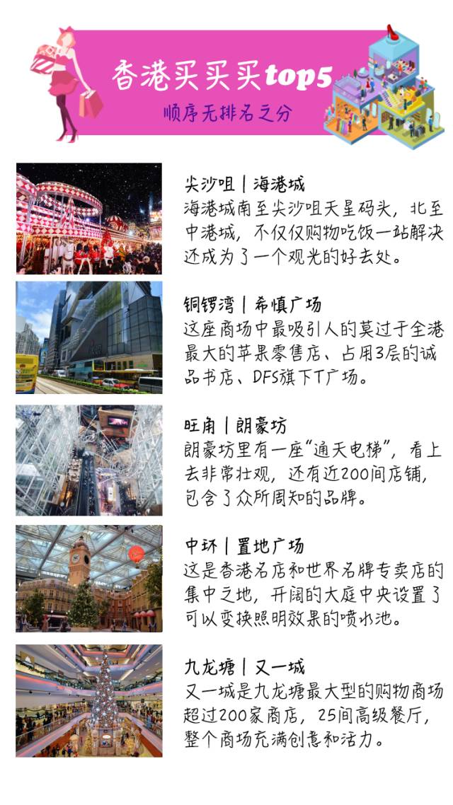 你够唔够胆量带着仔来一场说走就走既旅行?