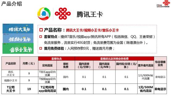 腾讯王卡没申请怎么会有的,如何申请腾讯王卡
