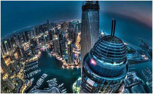 深度解析迪拜旅游 (一分钟看懂迪拜旅游)