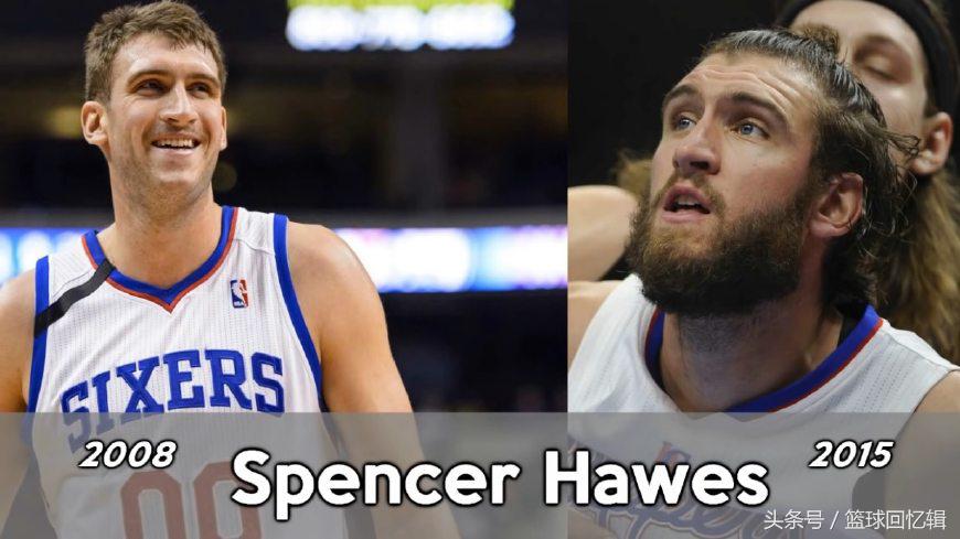 nba球星现在和以前对比图片,nba球星的过去