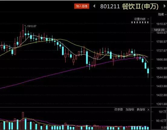 麟龙炒股软件排行榜,麟龙新一代炒股软件
