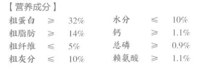 了解这几点帮助你的狗狗提亮毛发,狗狗的毛发干燥没光泽