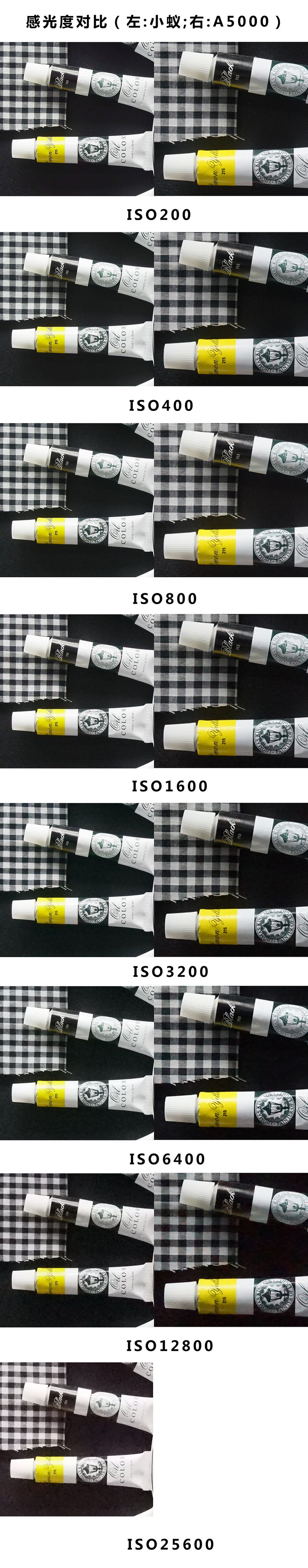 索尼微单哪款可与佳能m50比较,佳能500d与小蚁微单