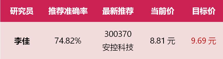 财联社1月16日午间涨停分析,1月14日涨停股一览图