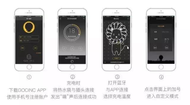 试元气|又是极端低温天，还好我有这些取暖夯货