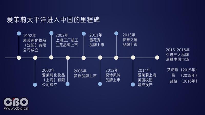 澶钩娲嬬埍鑼夎帀褰╁,鐖辫寜鑾夊お骞虫磱褰╁鎶よ偆濂楄
