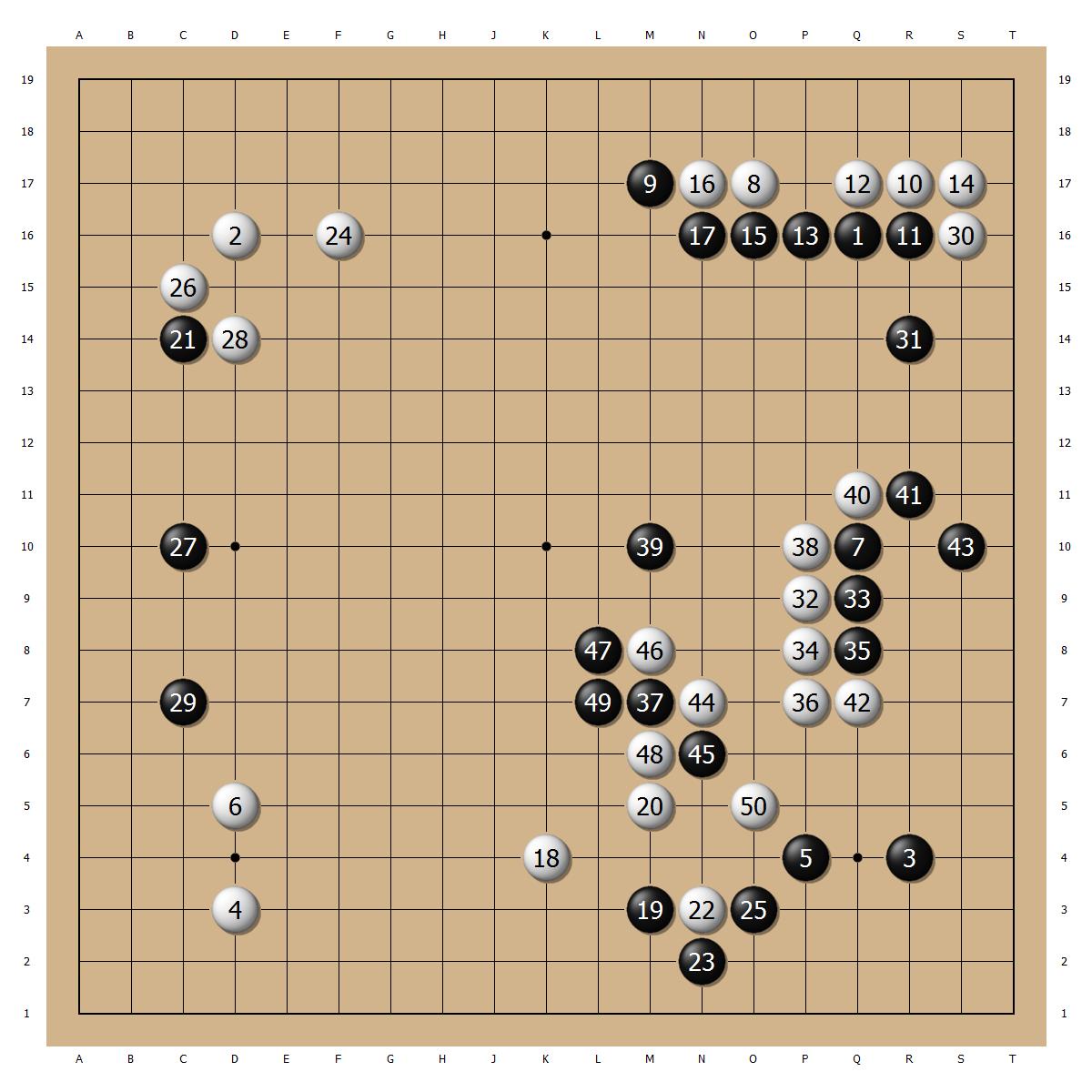 井山裕太棋圣战最新战报,河野临vs井山裕太