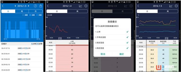 关心一下智能手表,hesvit手环评测