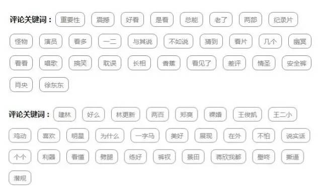 憋了两个月，今天爆个料——关于头条易的内幕