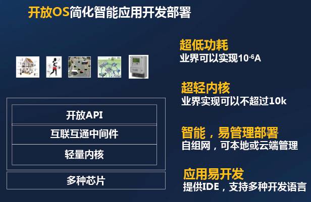 「干货」边缘计算将在2017年大行其道，细数其中的价值、机遇与挑战！