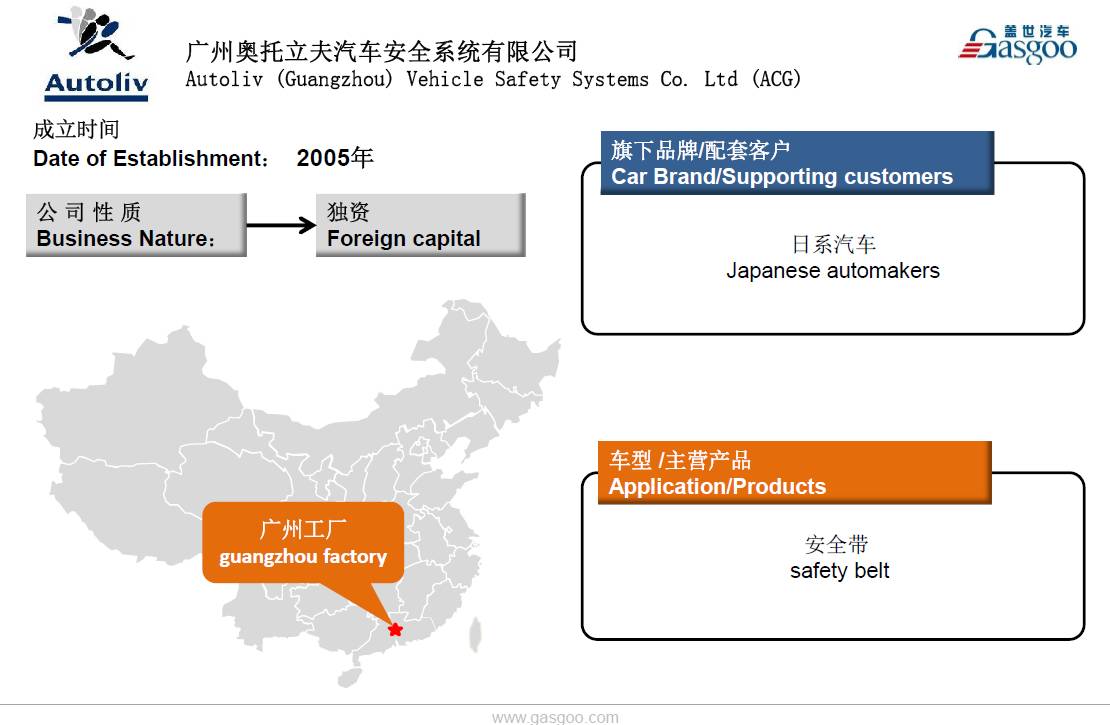 奥托立夫汽车安全系统上海,奥托立夫安全系统公司