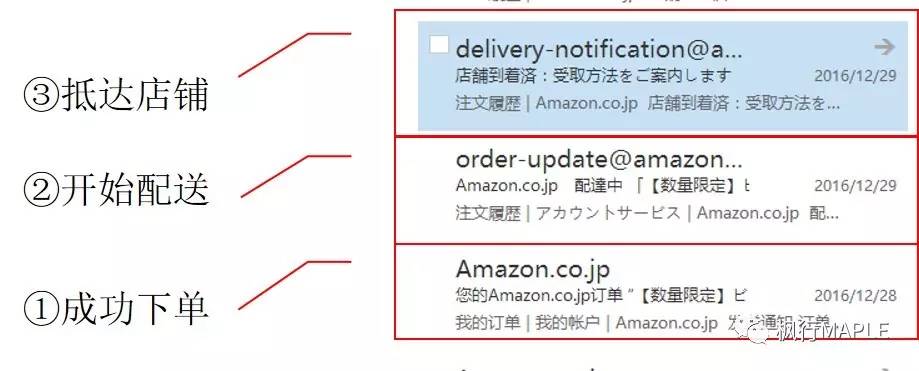 福冈邮轮码头日亚自提,日亚自提什么意思