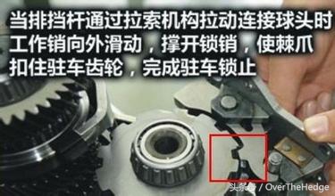 d挡p挡n挡r挡l挡分别是什么意思,自动挡行驶中d挡挂n挡