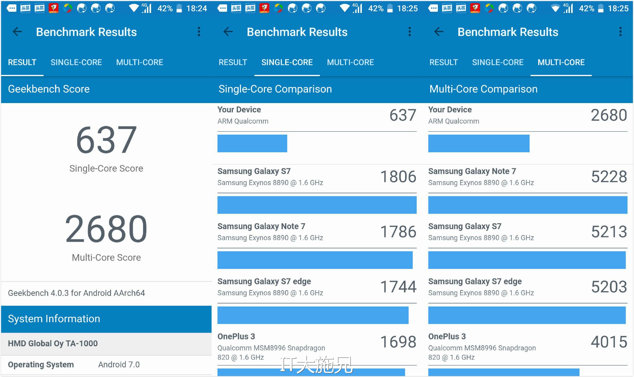 诺基亚6安卓8.0测试版,诺基亚6正式发布升级速度很快