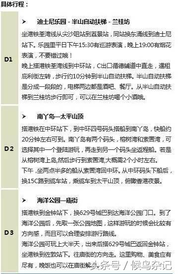 香港旅行攻略美食,香港旅行攻略美食购物