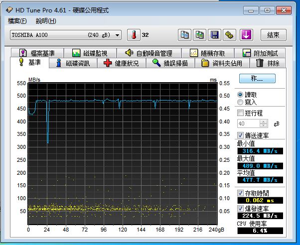 东芝kbg40zns512g固态硬盘怎么样,东芝kbg40zns固态评测