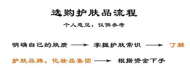 日本最保证质量护肤品,日本最好用不贵的护肤品