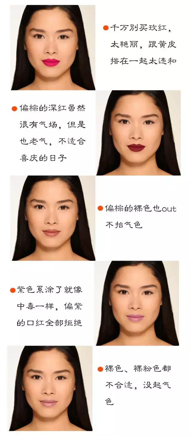 抓眼球｜回家过年，黄皮抹什么口红最耀眼？