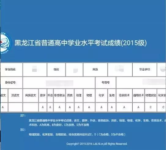 黑龙江会考成绩查询2020级学生,黑龙江省高中会考成绩怎么算合格