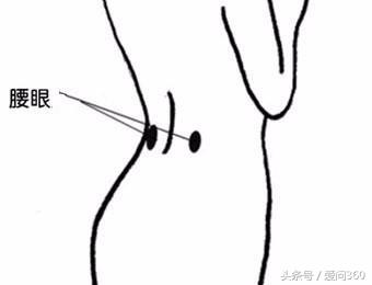 6个穴位按摩帮助男性快速回春,按摩哪个穴位能帮助孩子开口说话